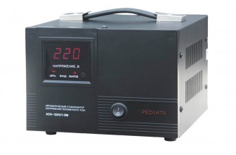 Стабилизатор напряжения РЕСАНТА АСН-1500/1-ЭМ